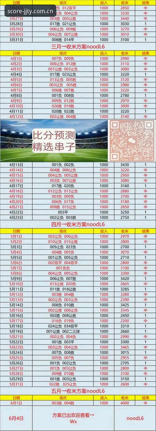 5步掌握加加体育比分查询使用指南：从入门到精通的高清比分平台操作手册